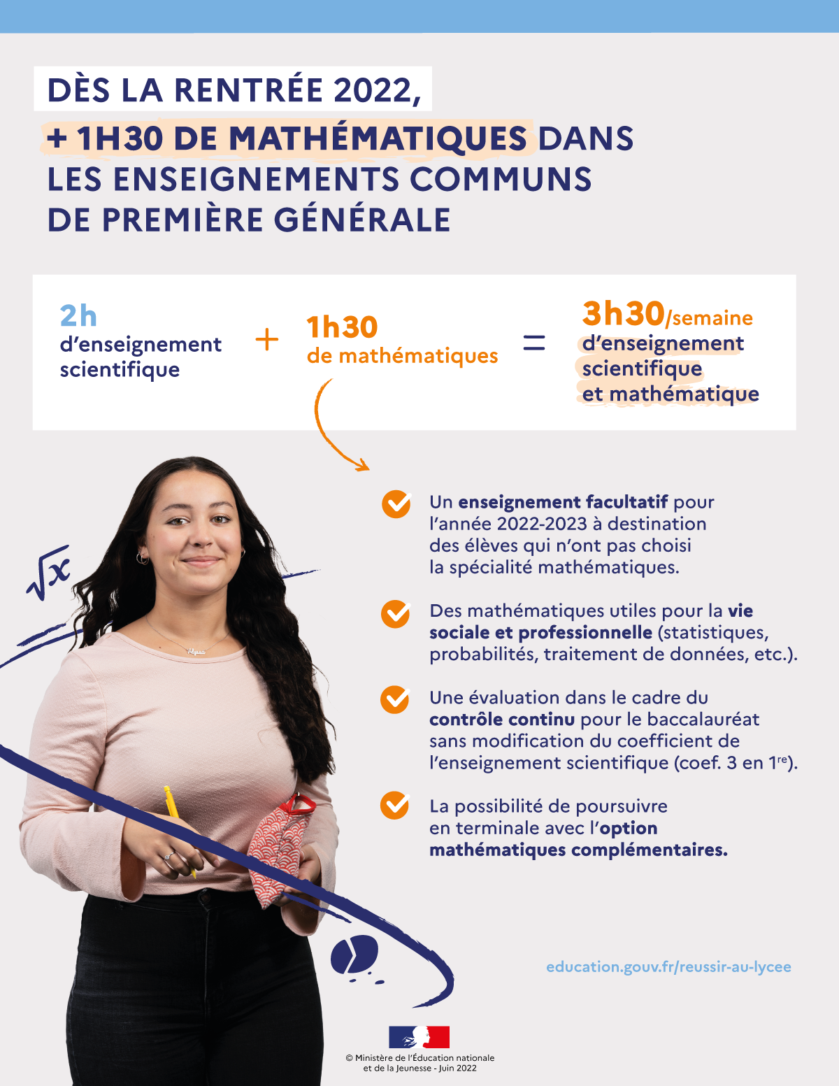 Renforcement des mathématiques en 1ère générale à la rentrée 2022