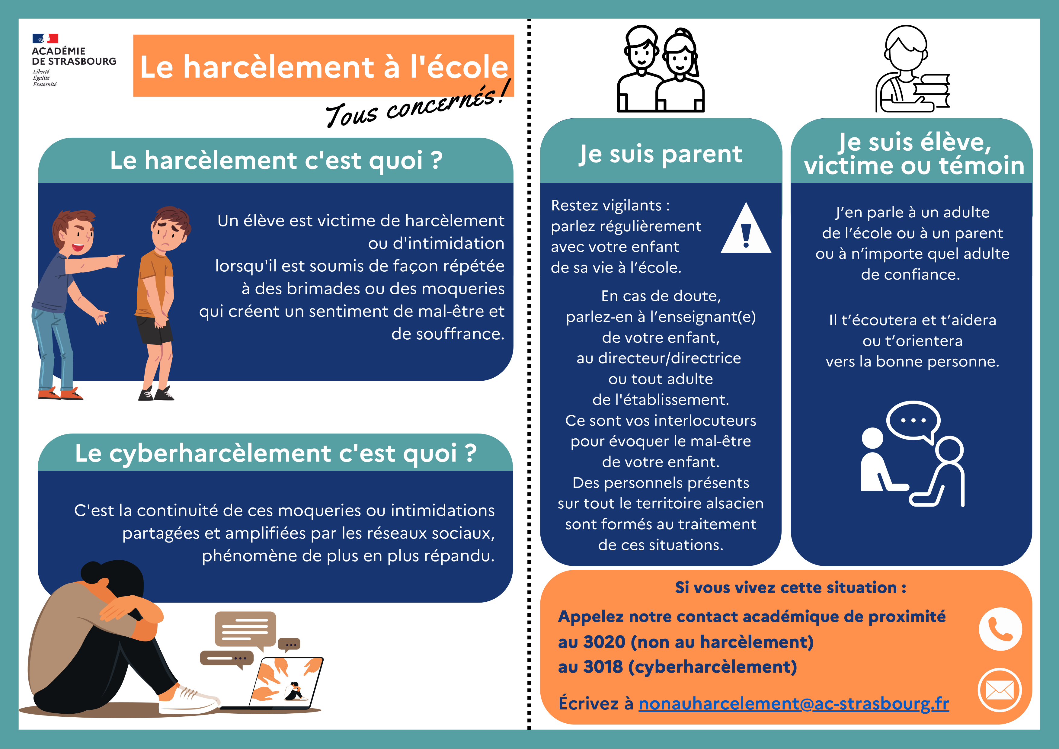 Le Harcelement Infographie | My XXX Hot Girl